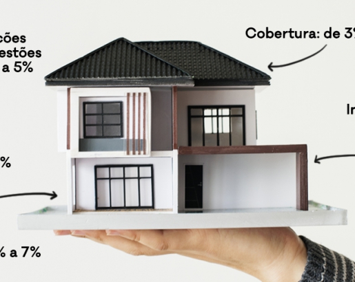 Quanto custa construir uma casa?